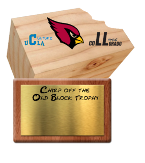 Chirp off the Old Block Trophy.png